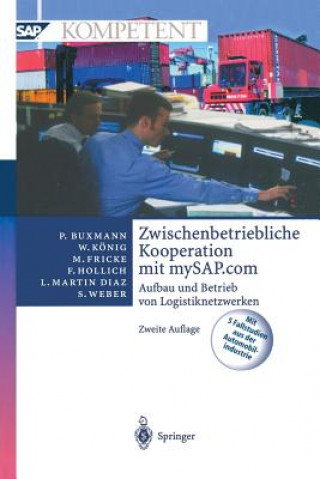 Carte Zwischenbetriebliche Kooperation Mit Mysap.com Peter Buxmann