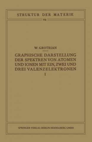 Kniha Graphische Darstellung Der Spektren Von Atomen Und Ionen Mit Ein, Zwei Und Drei Valenzelektronen W. Grotrian