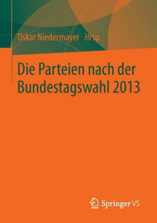Carte Parteien Nach Der Bundestagswahl 2013 Oskar Niedermayer