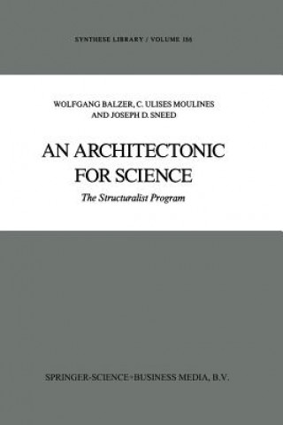 Carte Architectonic for Science Wolfgang Balzer