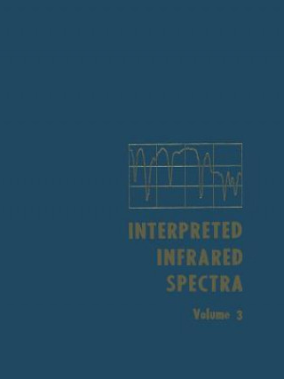 Kniha Interpreted Infrared Spectra Herman A. Szymanski