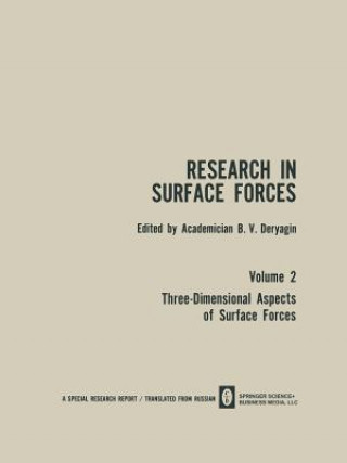 Knjiga Research in Surface Forces Academician B. V. Deryagin