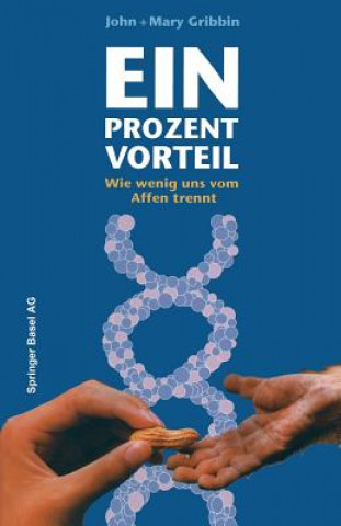 Carte Prozent Vorteil RIBBIN