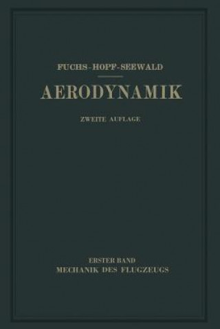 Carte Aerodynamik R. Fuchs