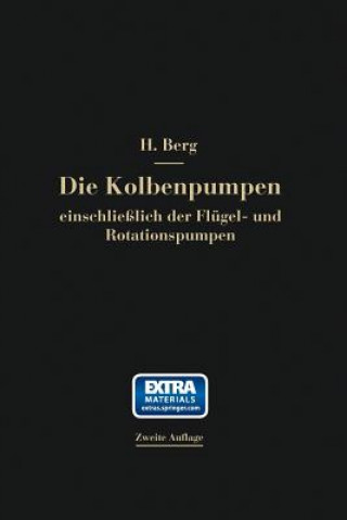 Carte Kolbenpumpen Einschliesslich Der Flugel- Und Rotationspumpen Heinrich Berg