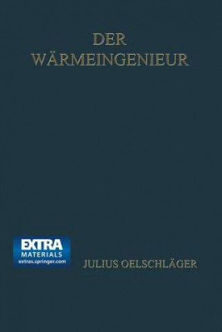 Carte Der Warmeingenieur Julius Oelschläger