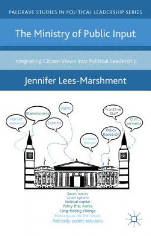 Carte Ministry of Public Input Jennifer Lees-Marshment