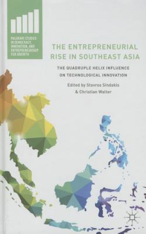 Carte Entrepreneurial Rise in Southeast Asia Stavros Sindakis