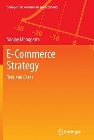 Carte E-Commerce Strategy Sanjay Mohapatra