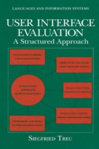Knjiga User Interface Evaluation Siegfried Treu