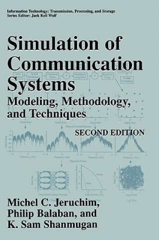 Carte Simulation of Communication Systems Michel C. Jeruchim