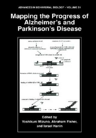 Carte Mapping the Progress of Alzheimer's and Parkinson's Disease Abraham Fisher