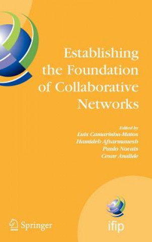 Knjiga Establishing the Foundation of Collaborative Networks Luis M. Camarinha-Matos