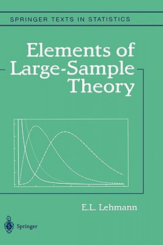 Kniha Elements of Large-Sample Theory Erich L. Lehmann