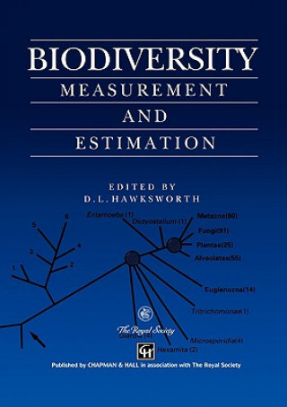 Kniha Biodiversity David L. Hawksworth