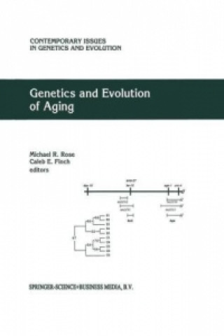 Carte Genetics and Evolution of Aging Caleb E. Finch