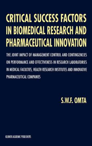 Carte Critical Success Factors in Biomedical Research and Pharmaceutical Innovation S. W. Omta