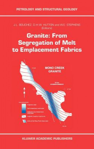 Carte Granite: From Segregation of Melt to Emplacement Fabrics J. -L. Bouchez