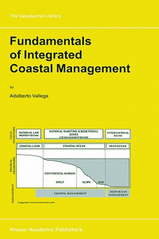 Kniha Fundamentals of Integrated Coastal Management A. Vallega