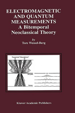 Carte Electromagnetic and Quantum Measurements Tore Wessel-Berg