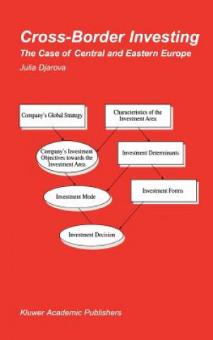 Livre Cross-Border Investing Julia Djarova