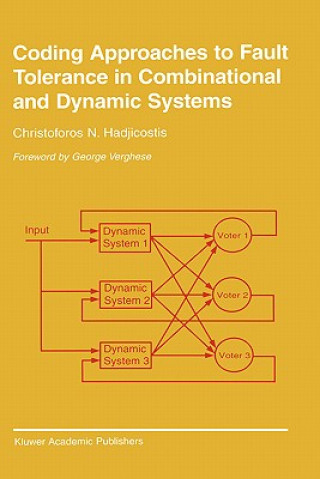 Buch Coding Approaches to Fault Tolerance in Combinational and Dynamic Systems Christoforos N. Hadjicostis