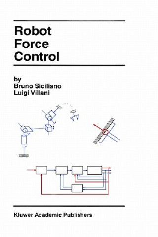 Carte Robot Force Control Bruno Siciliano