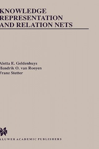 Carte Knowledge Representation and Relation Nets Aletta E. Geldenhuys