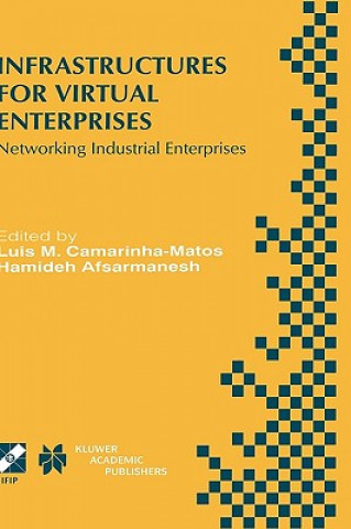 Book Infrastructures for Virtual Enterprises Luis M. Camarinha-Matos