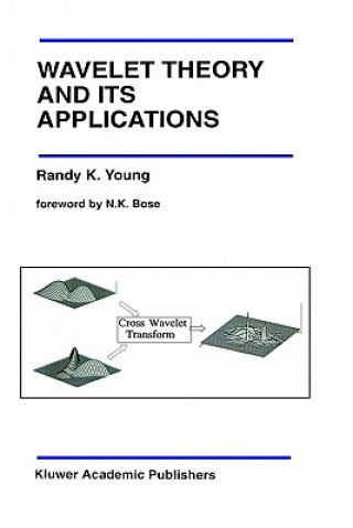 Kniha Wavelet Theory and Its Applications Randy K. Young