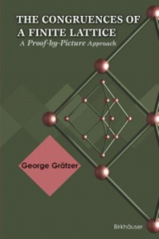 Carte Congruences of a Finite Lattice George Grätzer