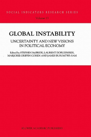 Carte Global Instability J. Busumtwi-Sam