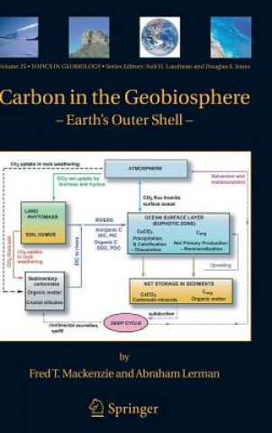 Kniha Carbon in the Geobiosphere Fred T. Mackenzie