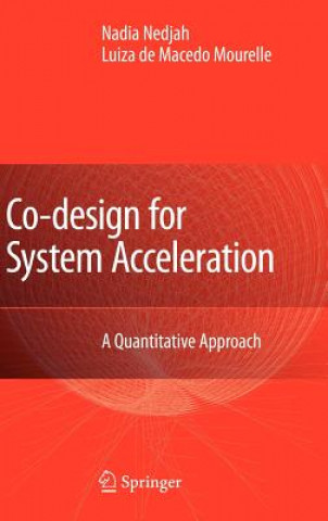 Libro Co-Design for System Acceleration Nadia Nedjah