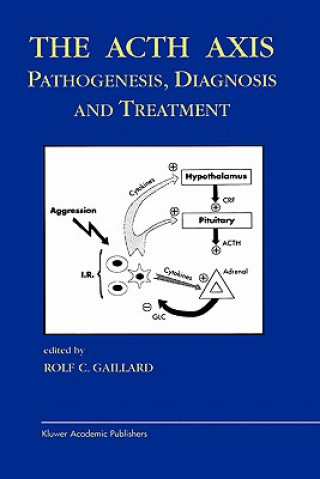 Książka Acth Axis: Pathogenesis, Diagnosis and Treatment Rolf C. Gaillard