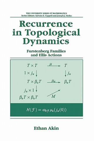 Kniha Recurrence in Topological Dynamics Ethan Akin
