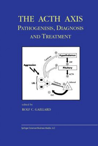 Książka Acth Axis: Pathogenesis, Diagnosis and Treatment Rolf C. Gaillard