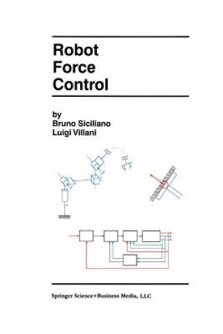 Kniha Robot Force Control Bruno Siciliano