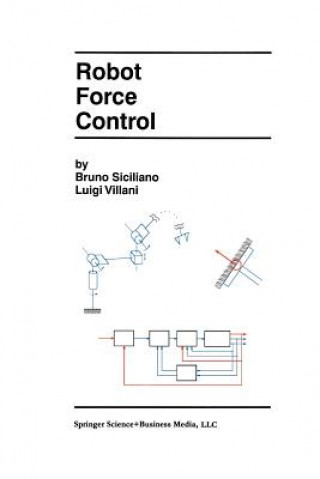 Libro Robot Force Control Bruno Siciliano