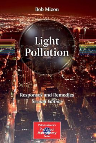 Carte Light Pollution Bob Mizon