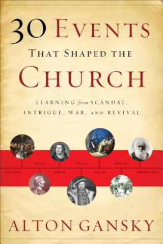 Kniha 30 Events That Shaped the Church Alton Gansky