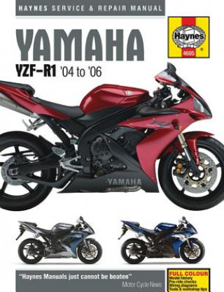 Carte Yamaha YZF-R1 Service and Repair Manual Anon