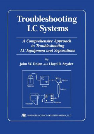 Kniha Troubleshooting LC Systems John W. Dolan