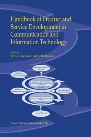 Livre Handbook of Product and Service Development in Communication and Information Technology Antti Ainamo