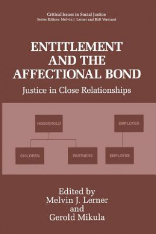 Carte Entitlement and the Affectional Bond Melvin J. Lerner