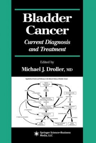 Carte Bladder Cancer Michael J. Droller