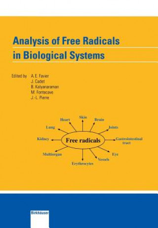 Kniha Analysis of Free Radicals in Biological Systems J. Cadet