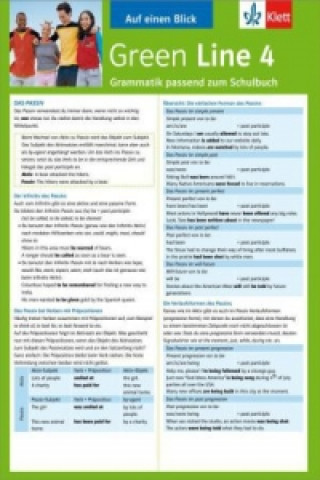 Carte Auf einen Blick: Grammatik passend zum Schulbuch Sabine Schlimm