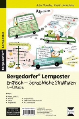 Materiale tipărite Lernposter Englisch - Sprachliche Strukturen, 1.-4. Klasse Julia Flasche