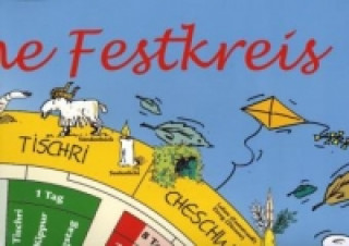 Joc / Jucărie Der jüdische Festkreis, Wandkarte 